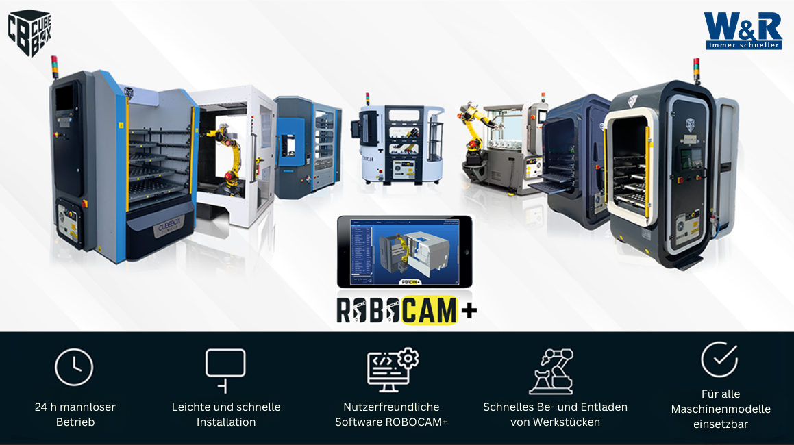 Robocam+ Teaser-Grafik